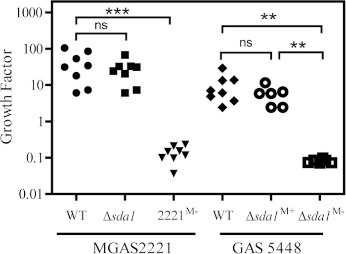 FIG 4