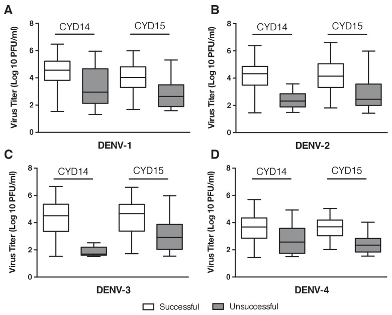 Figure 1—figure supplement 1.