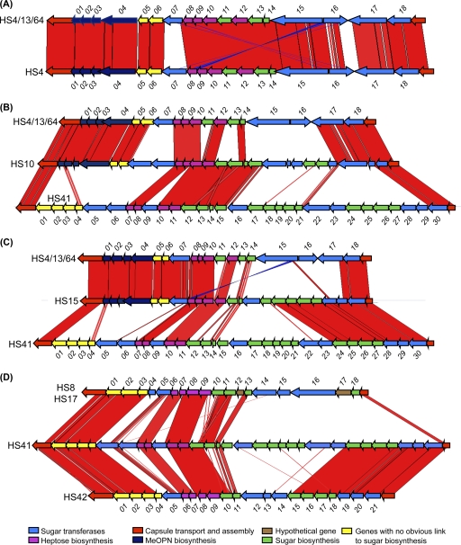 Fig. 2.