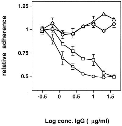 FIG. 8