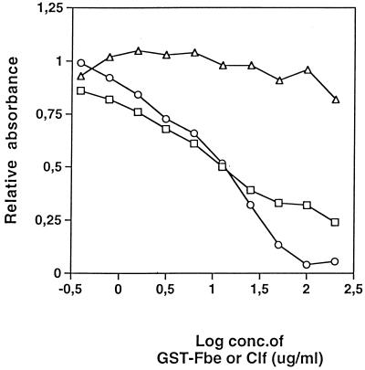 FIG. 5