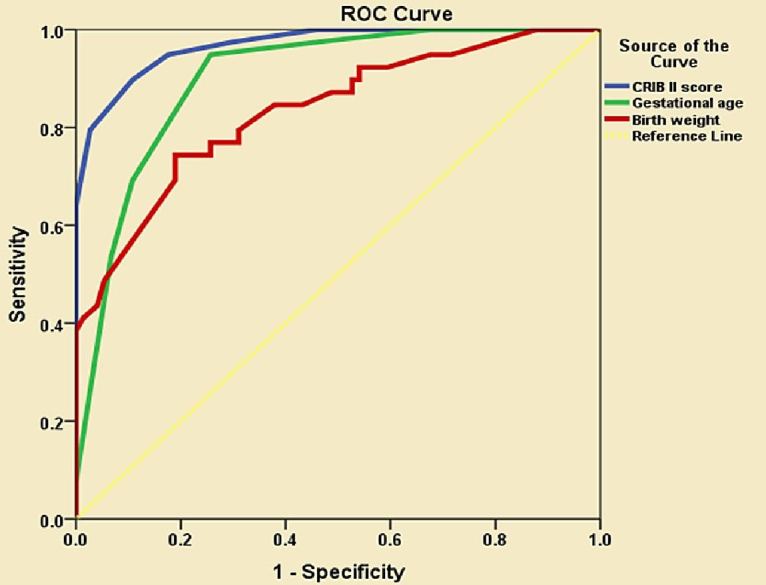 [Table/Fig-4]: