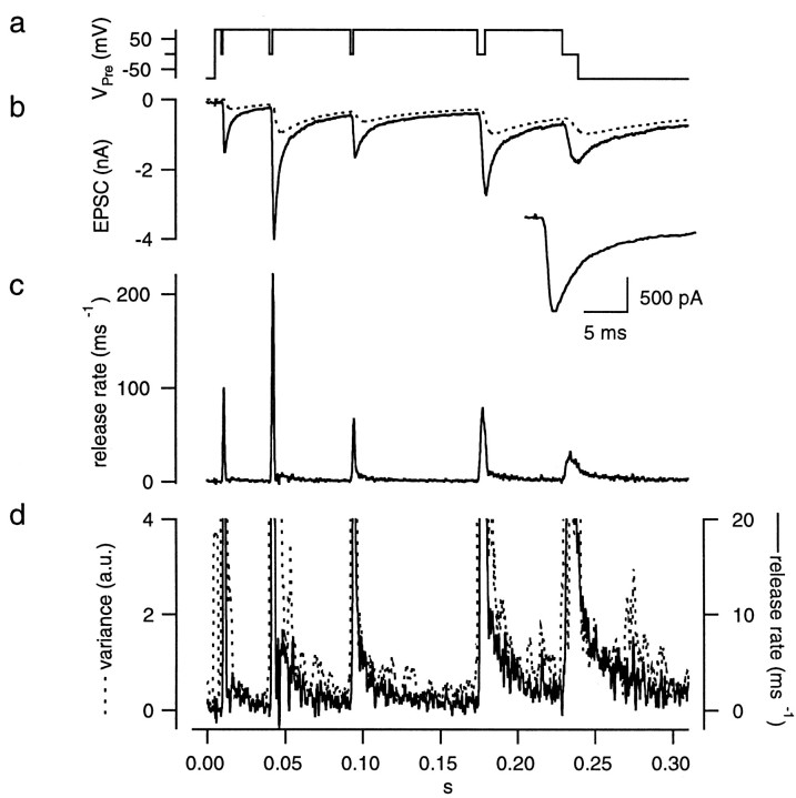 Fig. 15.