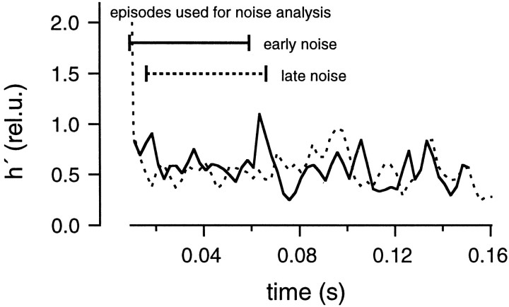 Fig. 11.