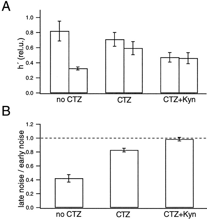 Fig. 18.