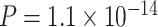Inline graphic