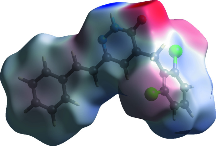 Figure 6