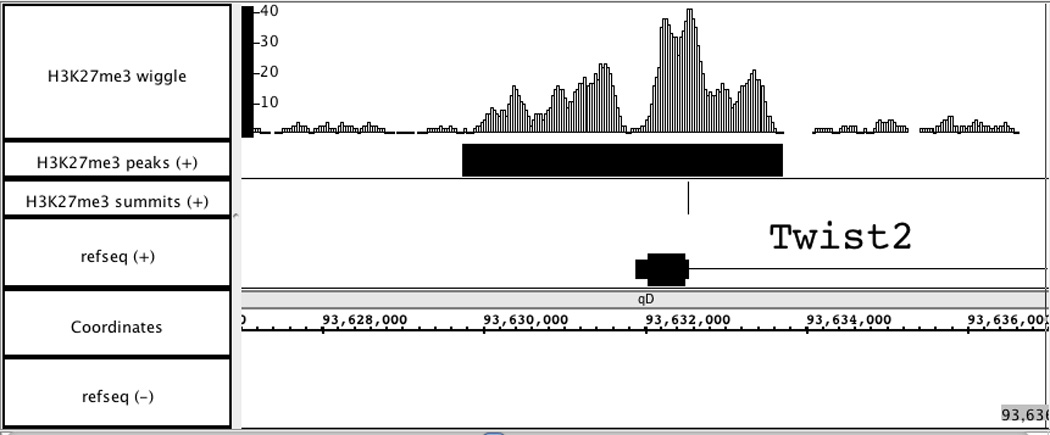  Figure 2.14.3