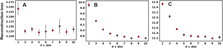 FIG. 3.