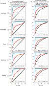 Extended Data Fig. 4