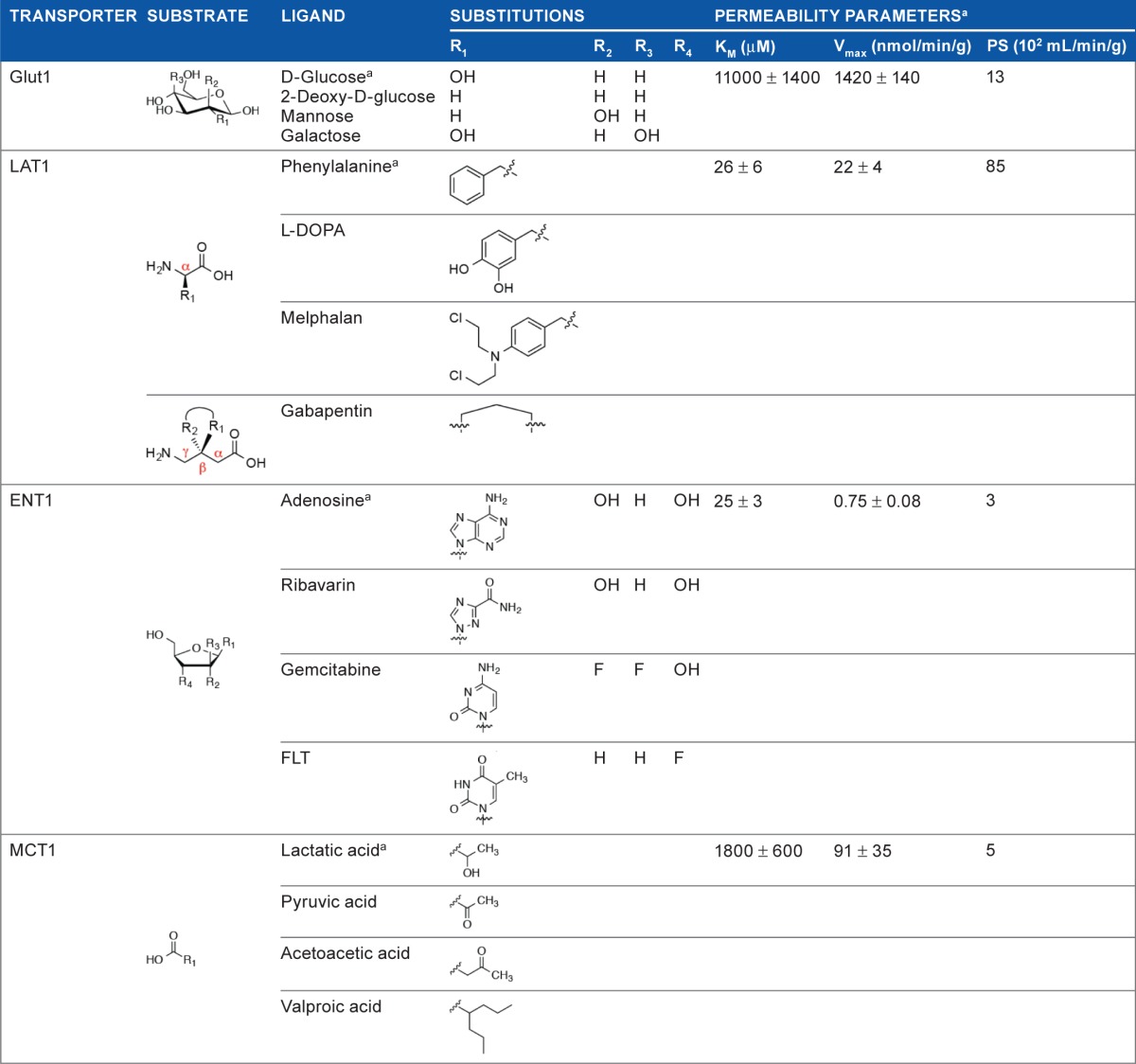 graphic file with name pmc-6-2014-011f6.jpg