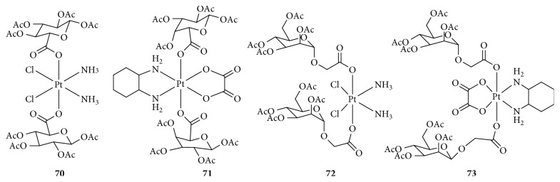 Figure 19