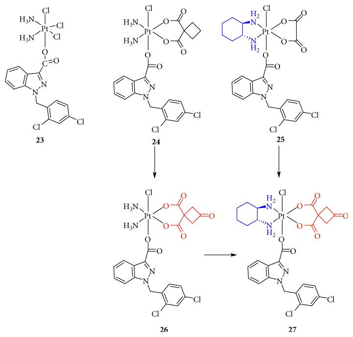 Figure 11