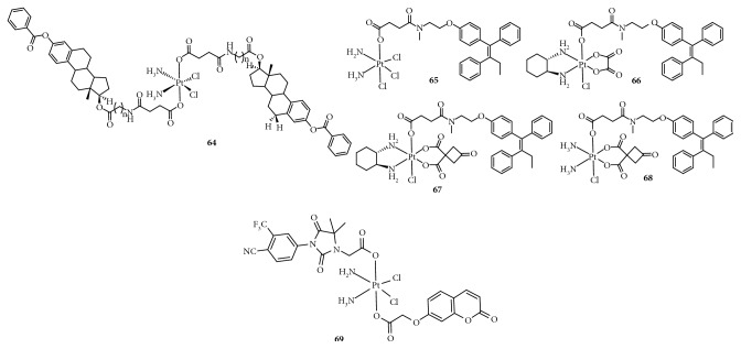 Figure 18