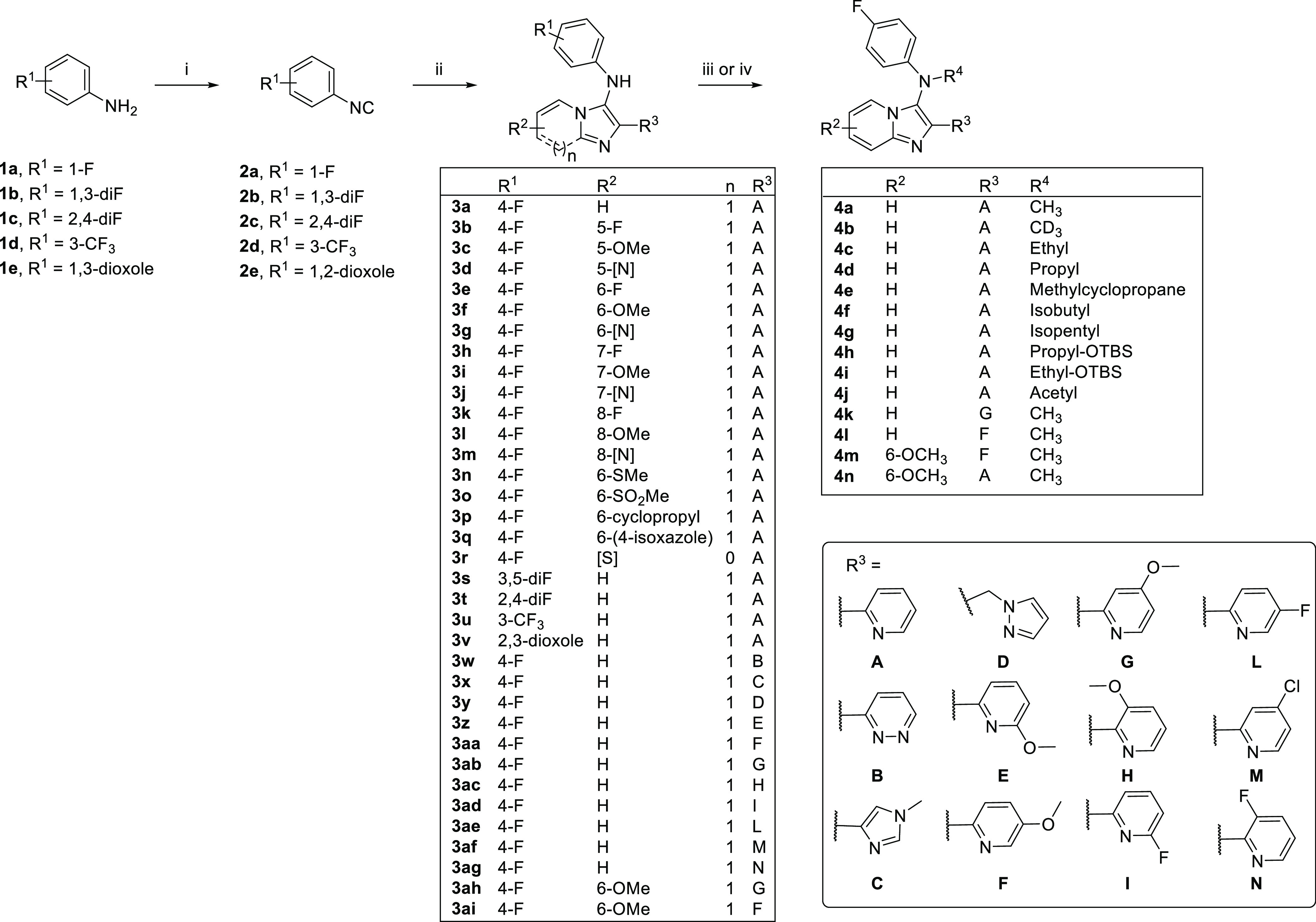 Scheme 1