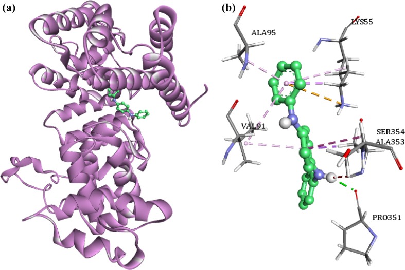 Fig. 7