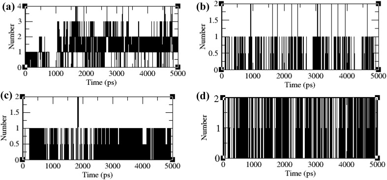 Fig. 10