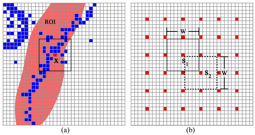 Fig. 8