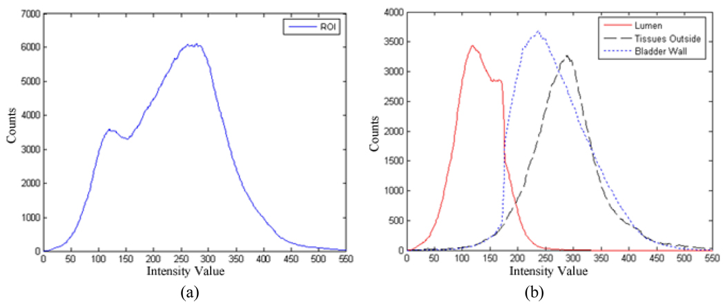 Fig. 14