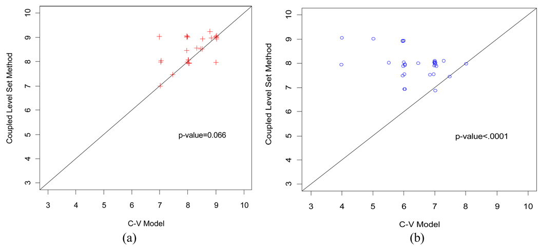 Fig. 15