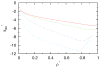 FIG. 11