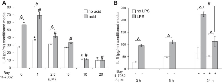 Fig. 14.