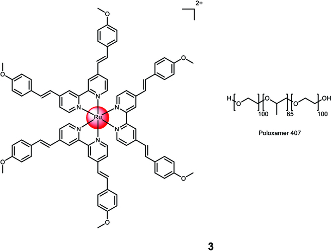 Fig. 3.