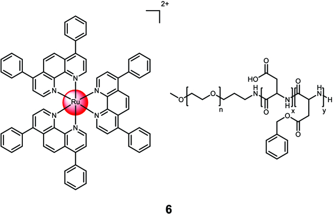 Fig. 5.