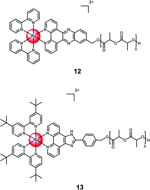 Fig. 8.