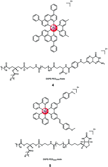 Fig. 4.