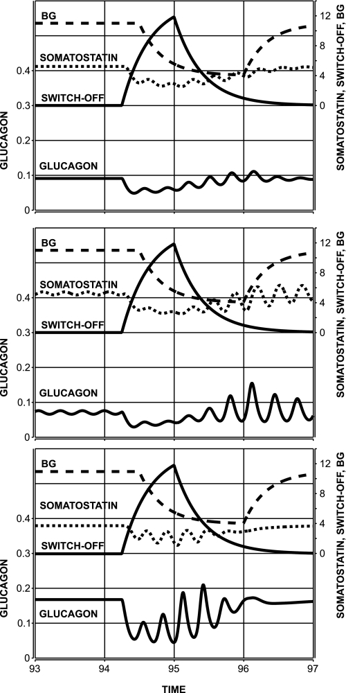 Fig. 7.