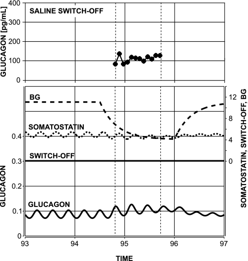 Fig. 6.