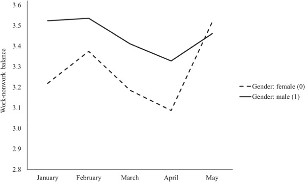 IJOP-12761-FIG-0005-b