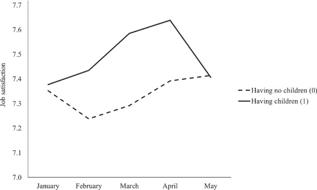 IJOP-12761-FIG-0006-b