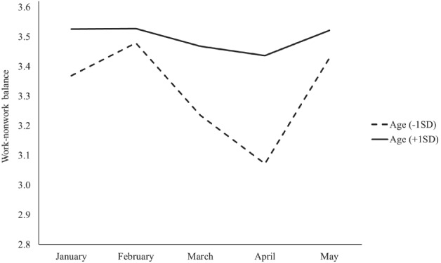 IJOP-12761-FIG-0004-b