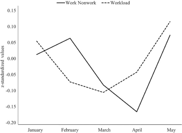 IJOP-12761-FIG-0002-b