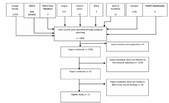 
Fig.1
