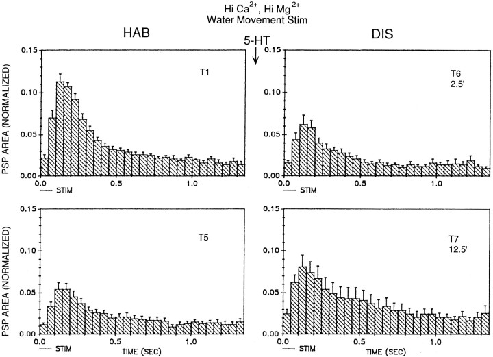 Fig. 13.