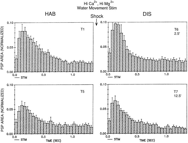 Fig. 11.