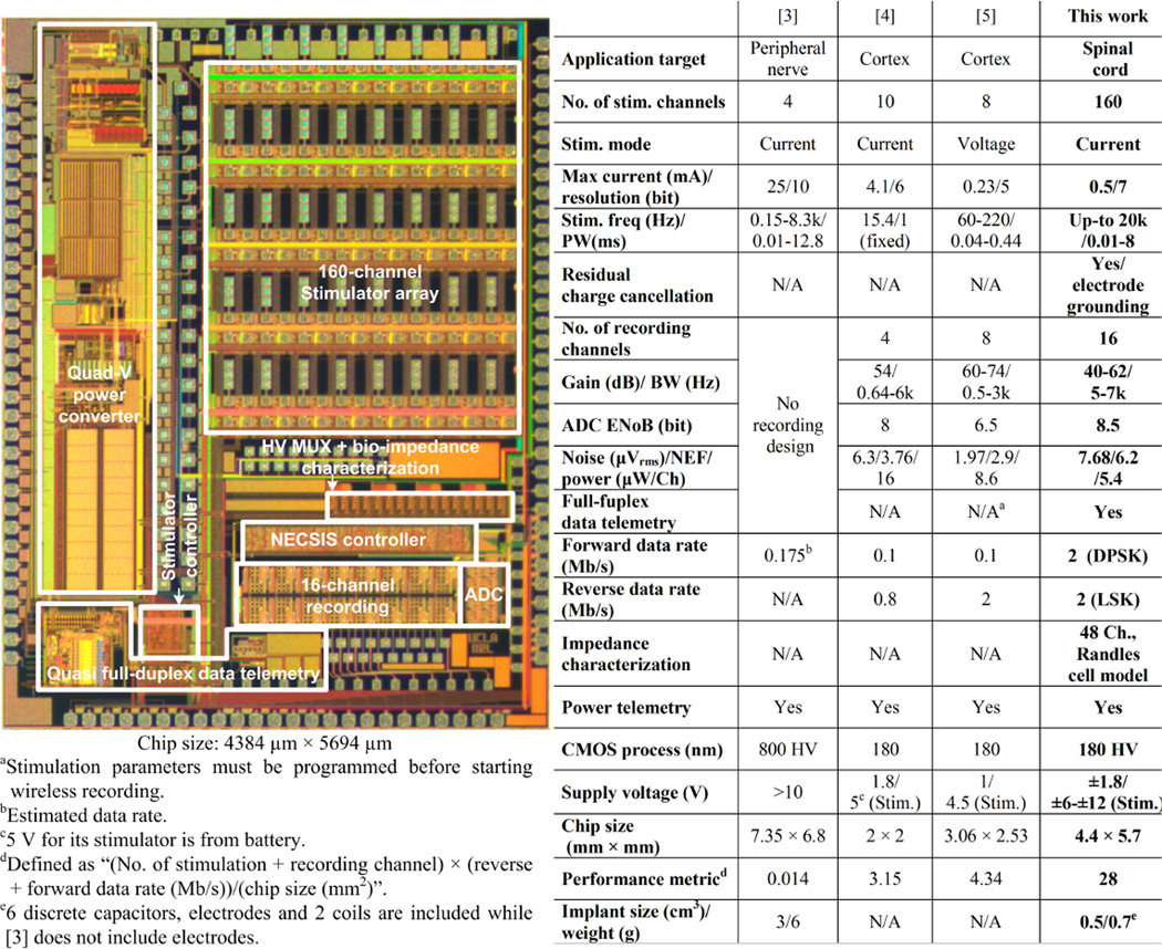 Figure 22.2.7