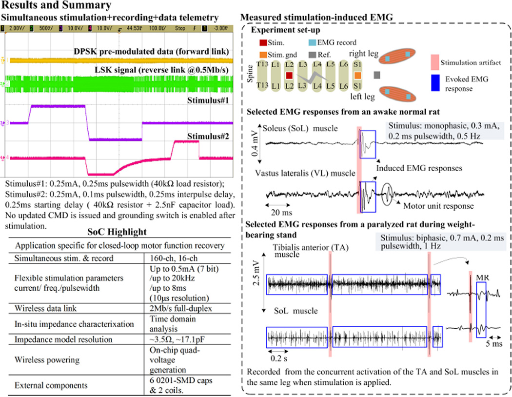 Figure 22.2.6