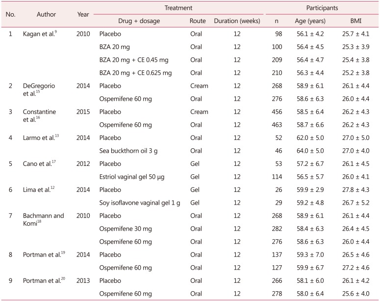 graphic file with name jmm-24-1-i001.jpg