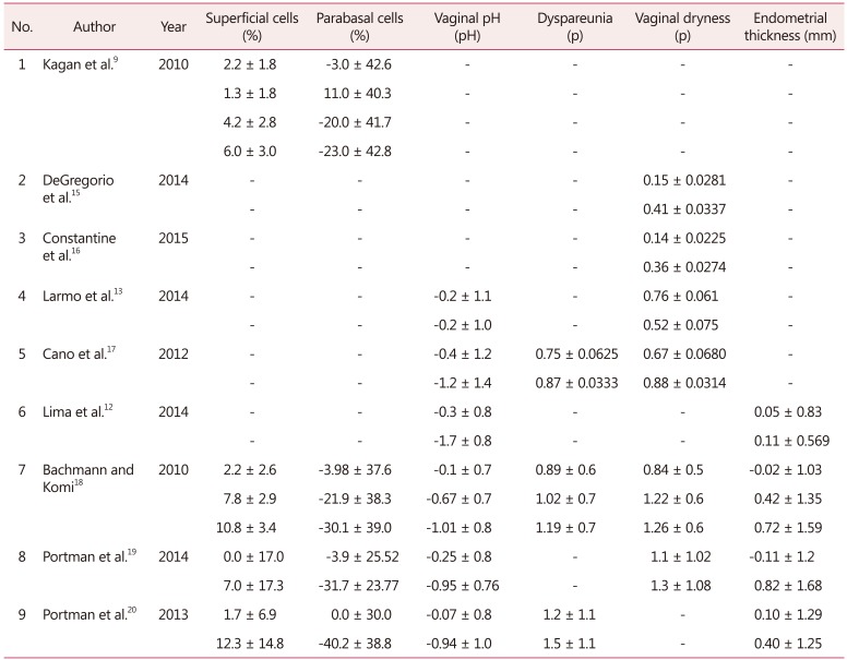 graphic file with name jmm-24-1-i002.jpg