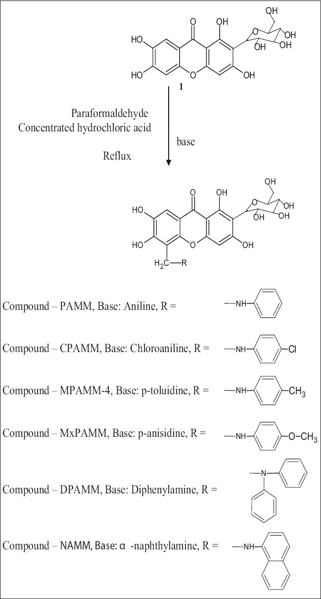 Scheme 1