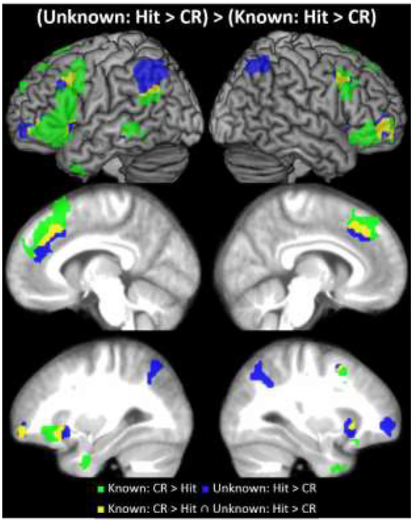 Figure 4.