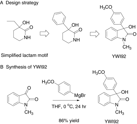 Scheme 1.