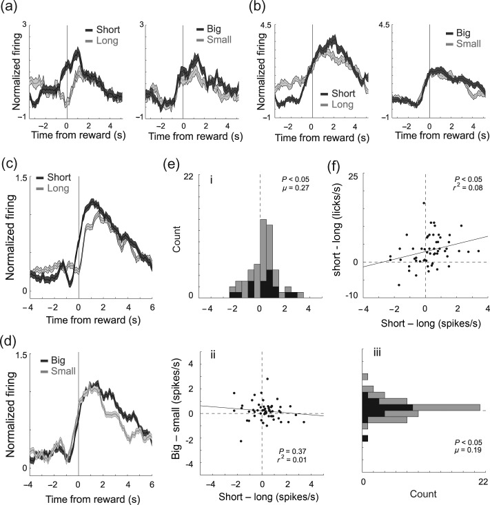 Figure 2.