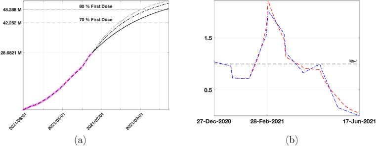 Fig. 12