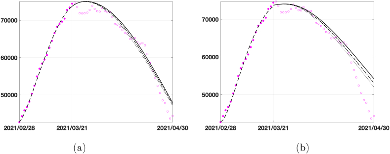 Fig. 11