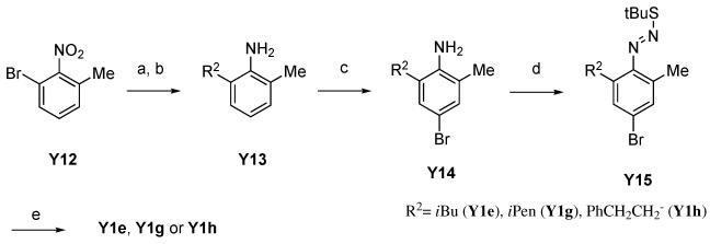 Scheme 5